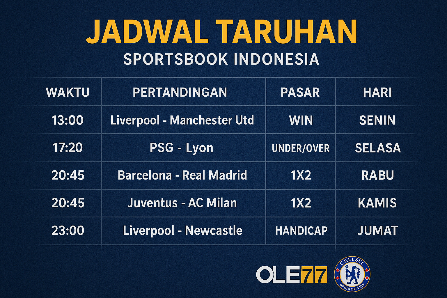Jadwal Taruhan Sportsbook Indonesia Terbaru dan Lengkap