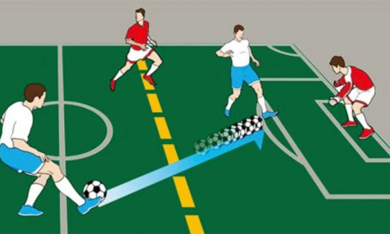 Evolusi Aturan Offside: Dari Dulu hingga Sekarang