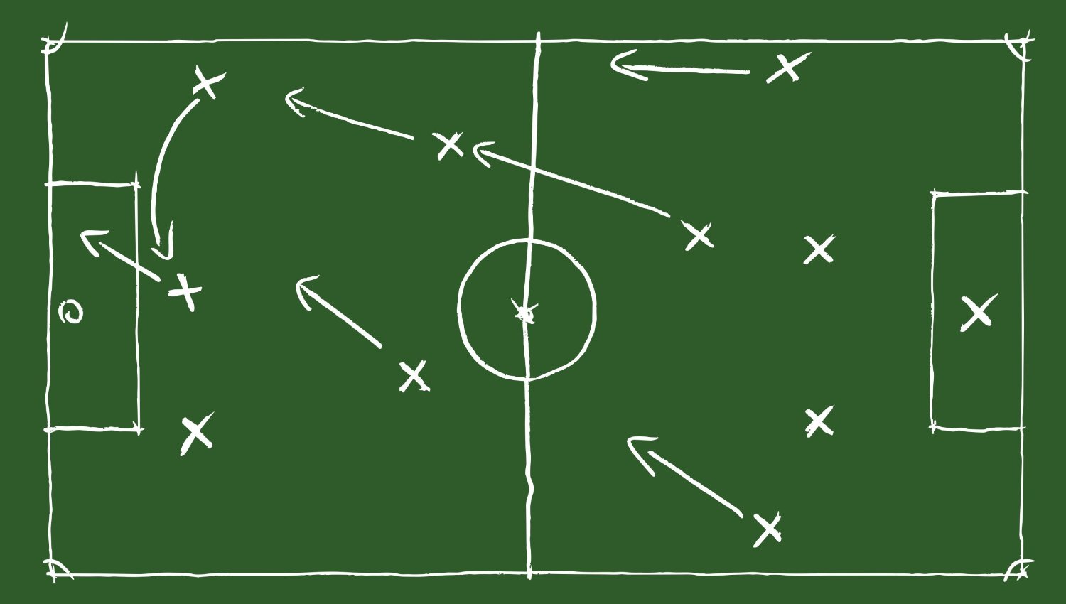 Taktik Sepak Bola Paling Populer Sepanjang Masa